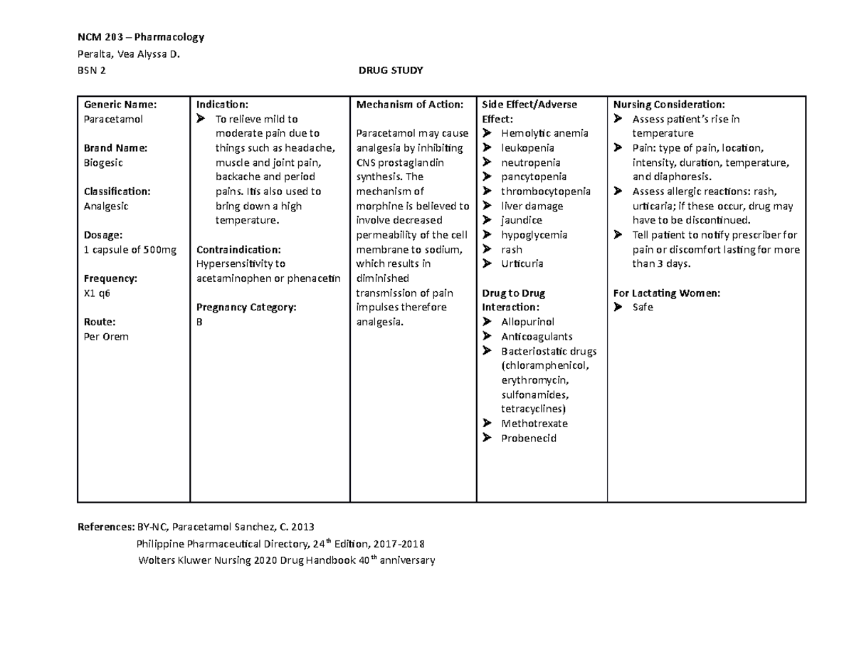 VAP Paracetamol Series of Pharmacology drug study in the third year