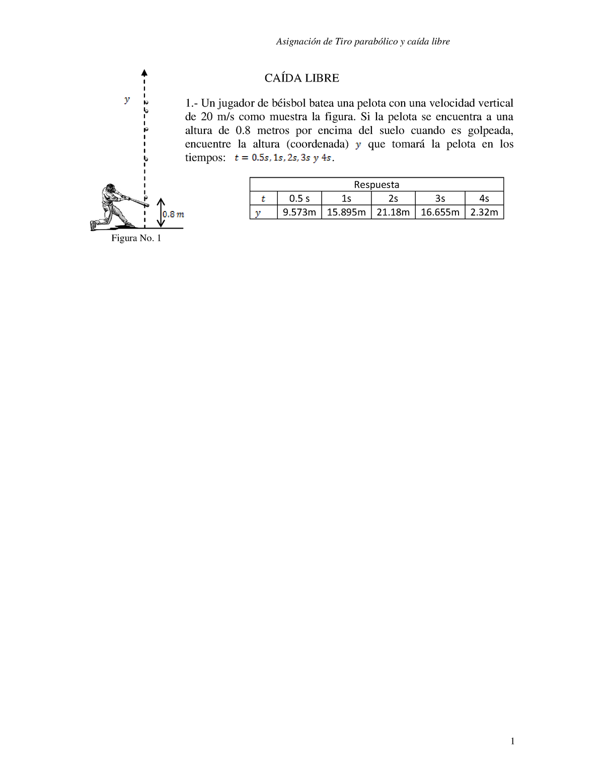 Asignacion De Tiro Parabolico Unidad Iv Ca Da Libre Un Jugador