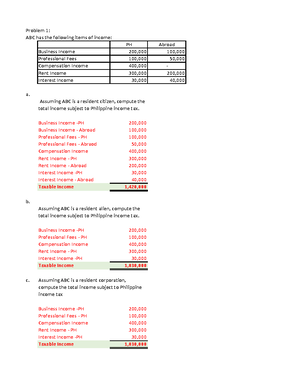 Chapter 6 - Income Tax on Partnerships - . Income Tax on · Partne h ...