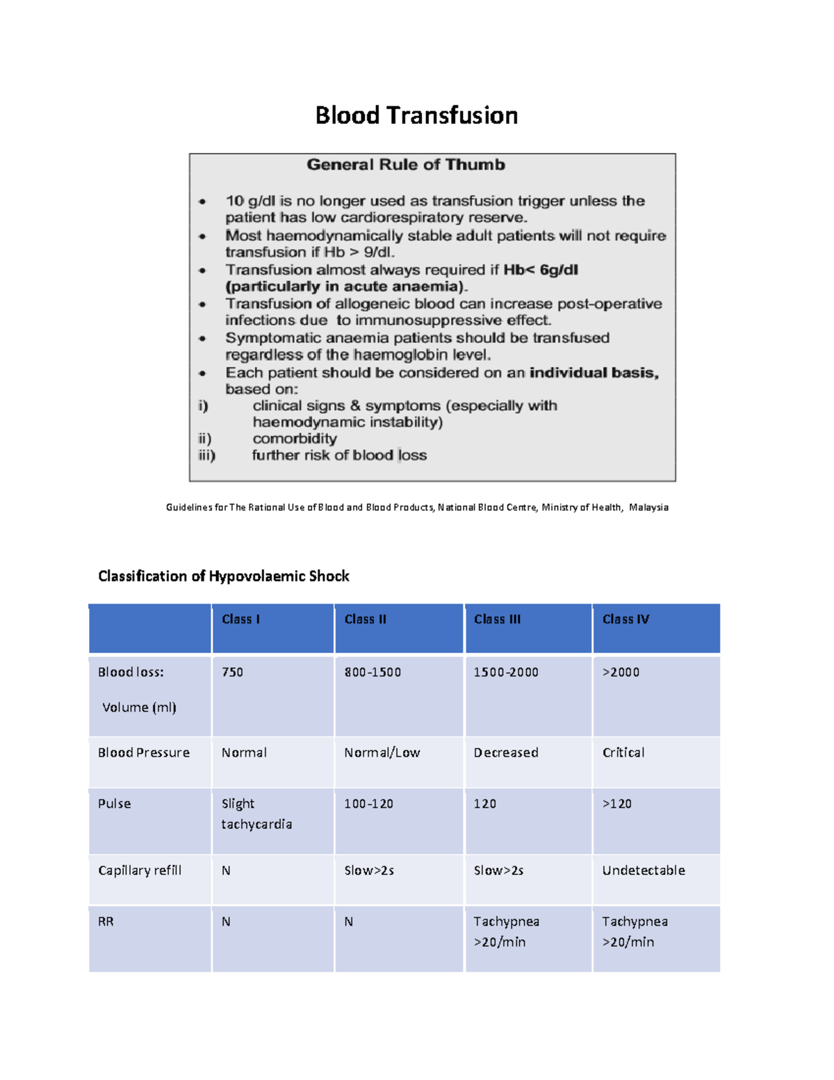 Blood Transfusion - Blood Transfusion Guidelines For The Rational Use ...