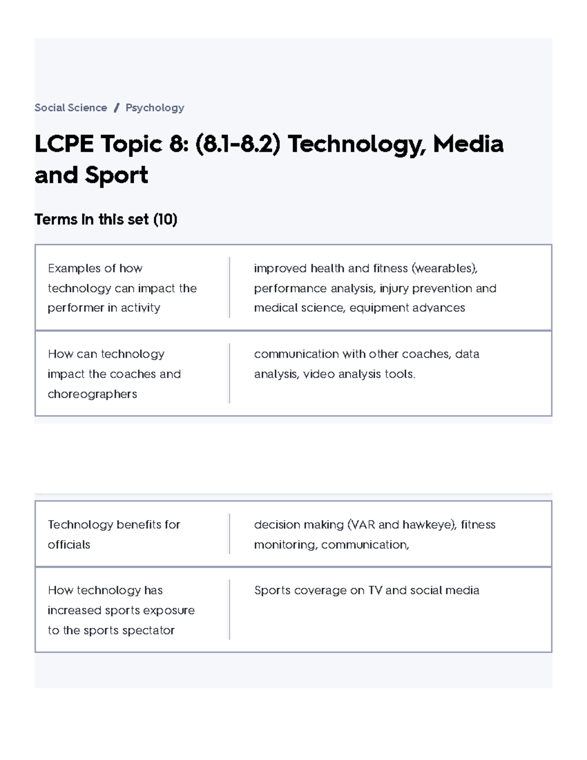 lcpe-topic-8-8-1-8-2-technology-media-and-sport-flashcards-quizlet