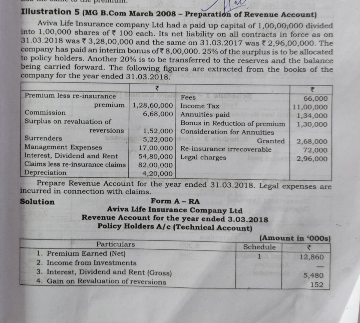 Pb - solved problem - Corporate Accounting 2 - Studocu