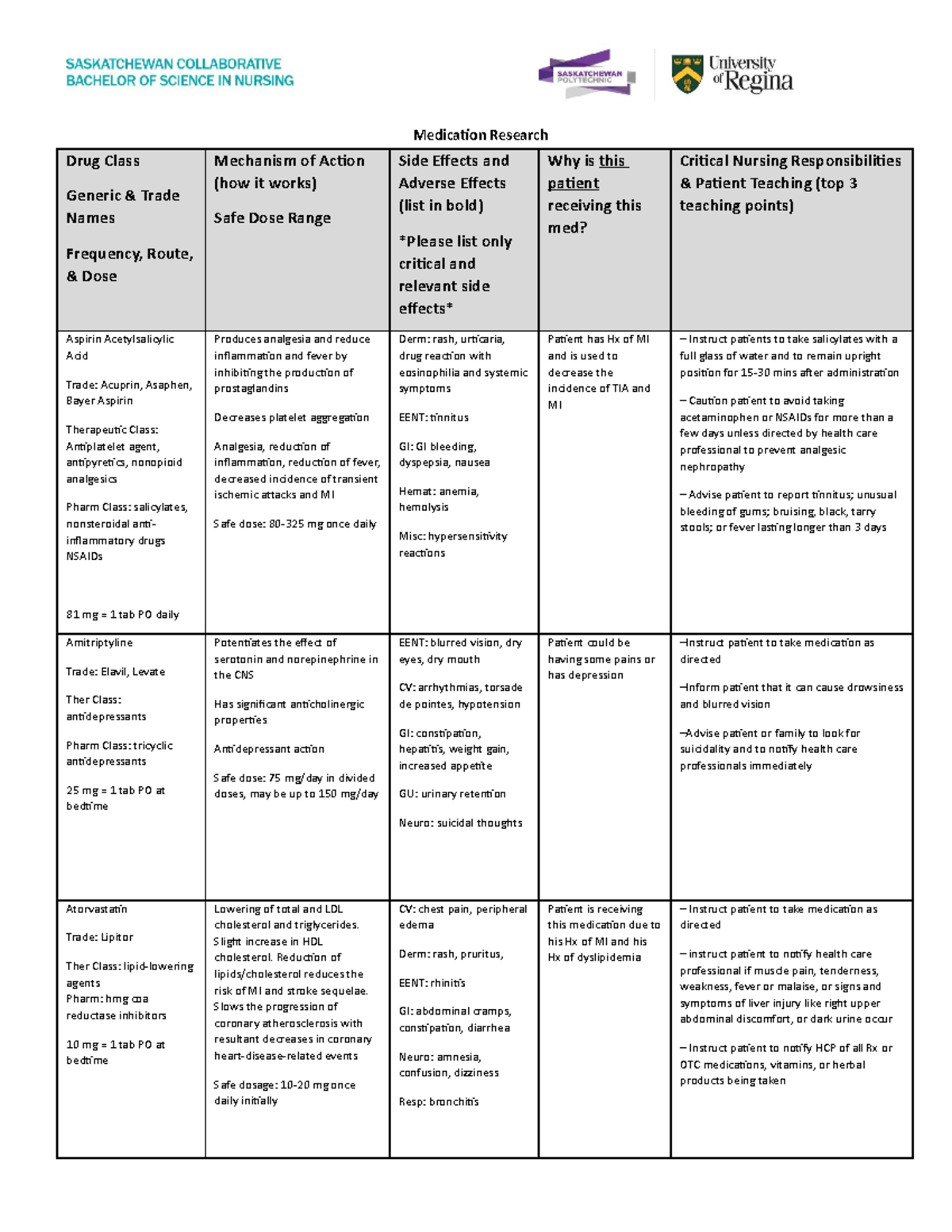 Medication Research 4 - CNUR 202 Pharmacology - Medication Research ...