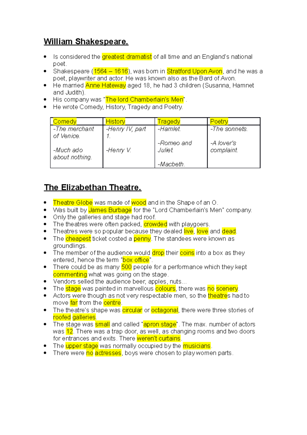 Shakeaspeare Summary - William Shakespeare. Is Considered The Greatest ...