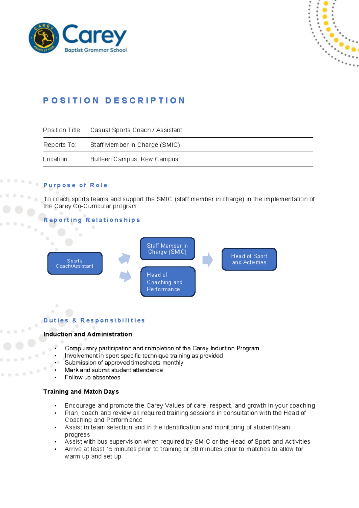Position Description2023 - P O S I T I O N D E S C R I P T I O N ...