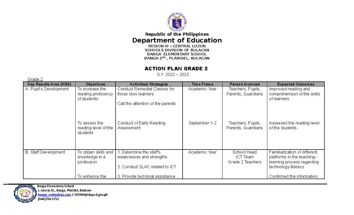 Action PLAN grade 2 - Republic of the Philippines Department of ...