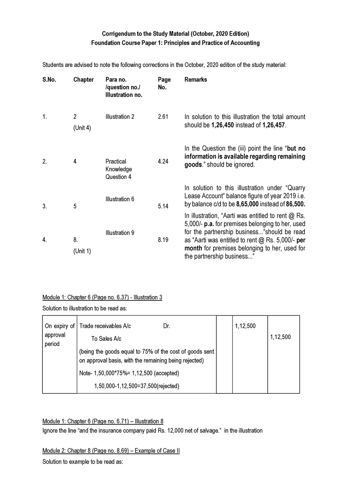 65680 bos53000 - great sample questions for the accounts domain paper ...