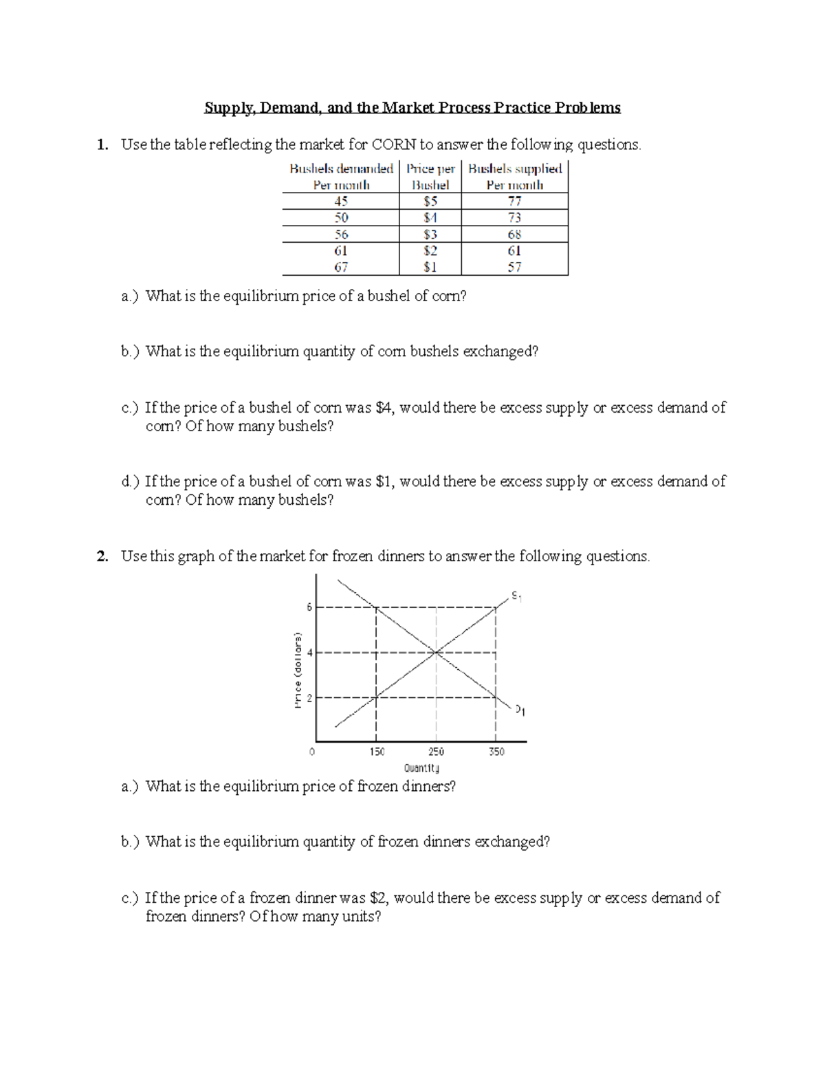 Supply Demand Shift Ansers Supply, Demand, and the Market Process