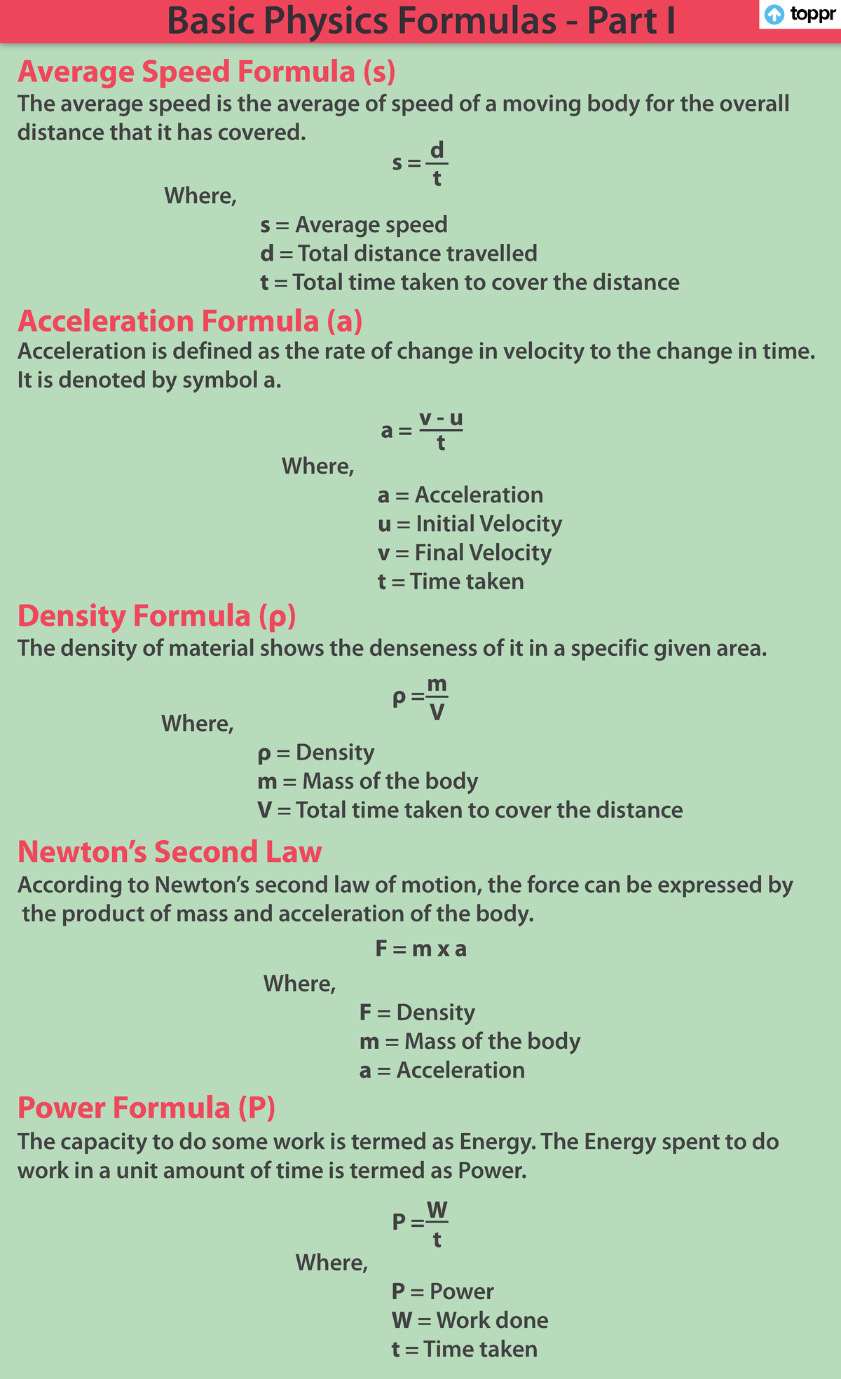 basic-physics-formula-basic-physics-formulas-part-i-the-average