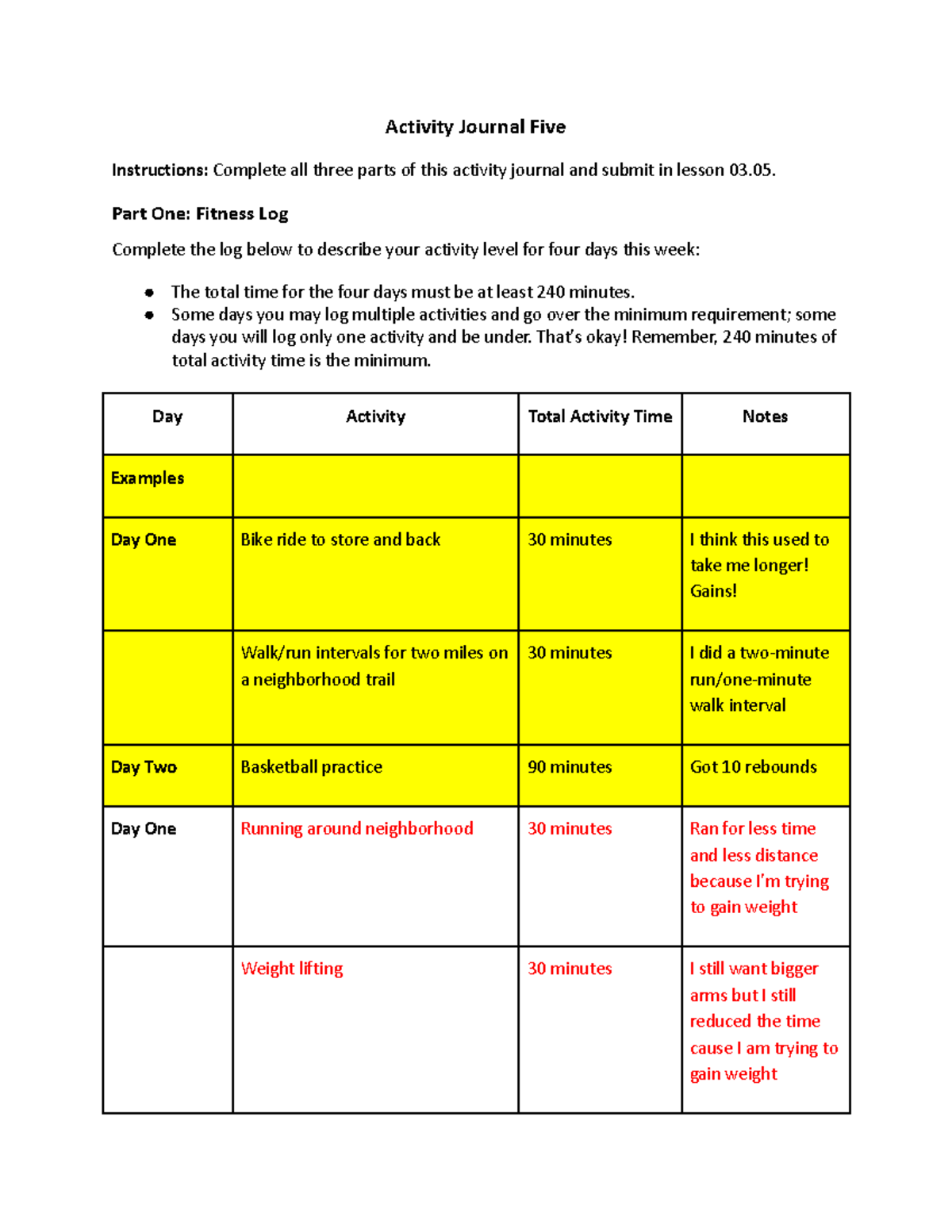 Activity journal 05 - wwwwwwwwwwww - Activity Journal Five Instructions ...