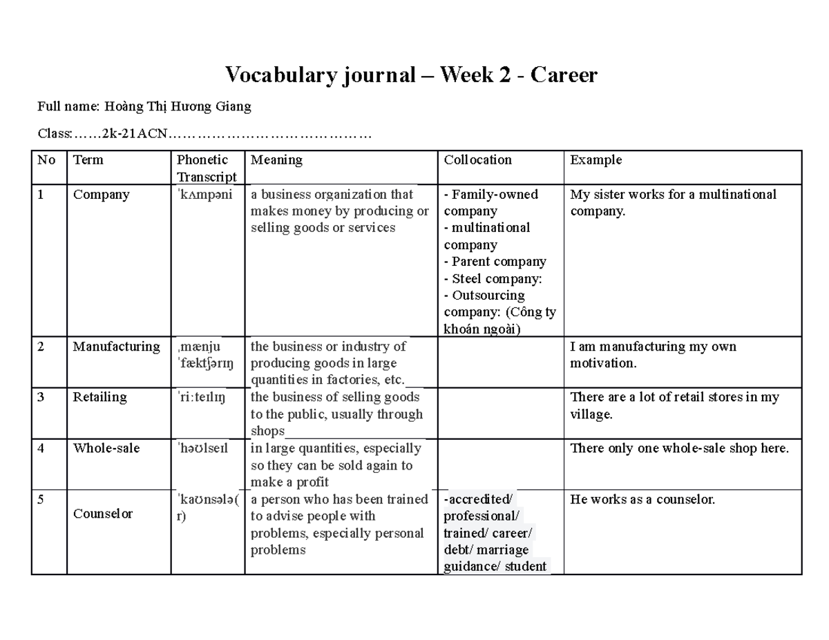 w2-new-words-vocabulary-journal-week-2-career-full-name-ho-ng