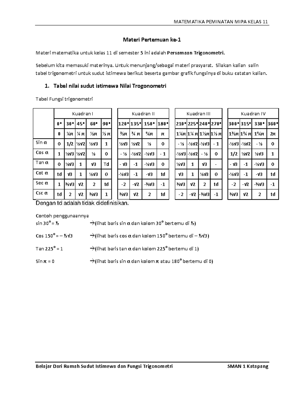 Materi ke 1 kelas 11 mipa nilai sudut istimewa matematika peminatan