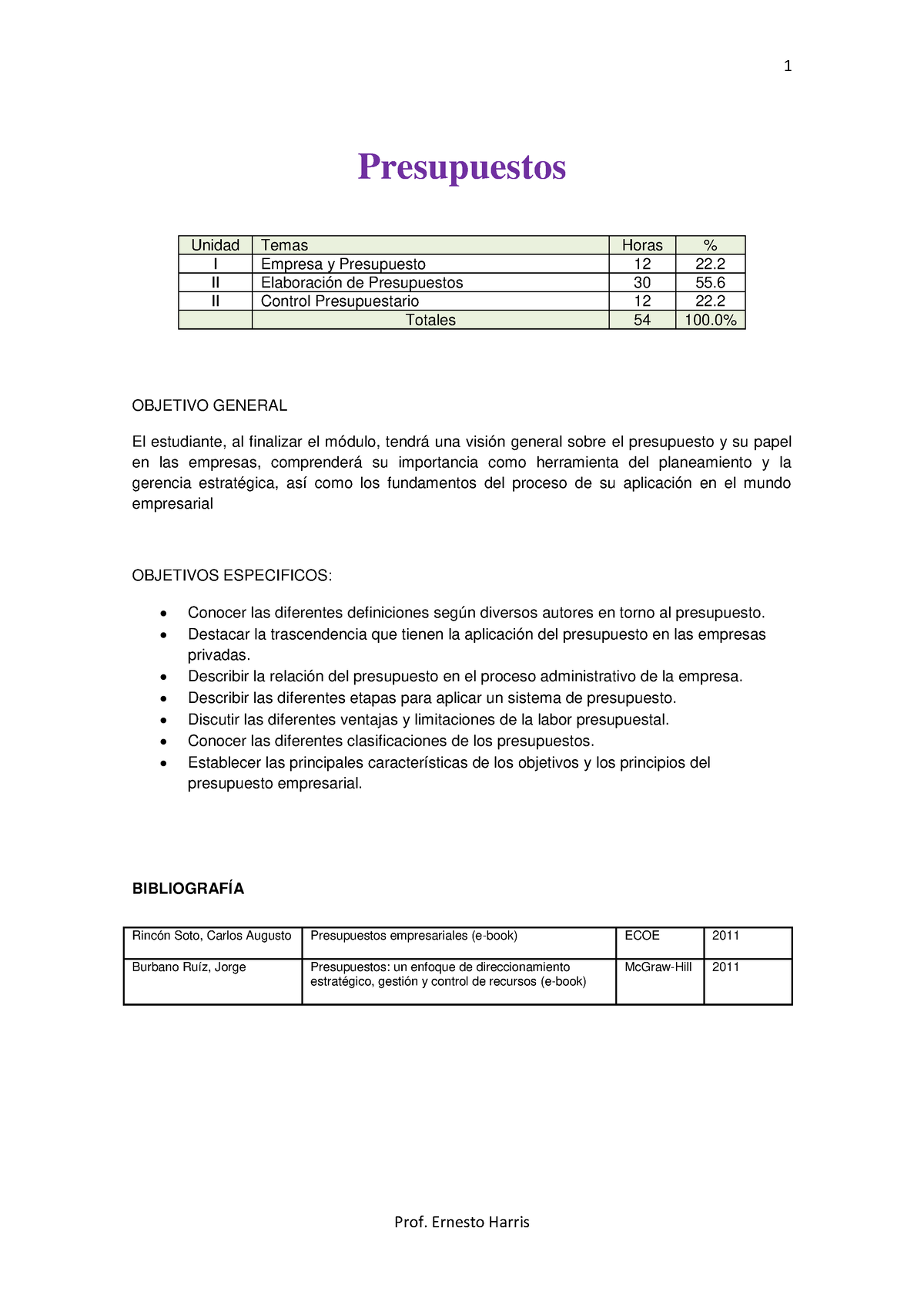 Unidad I Presupuestos - Control De Presupuesto - Presupuestos Unidad ...