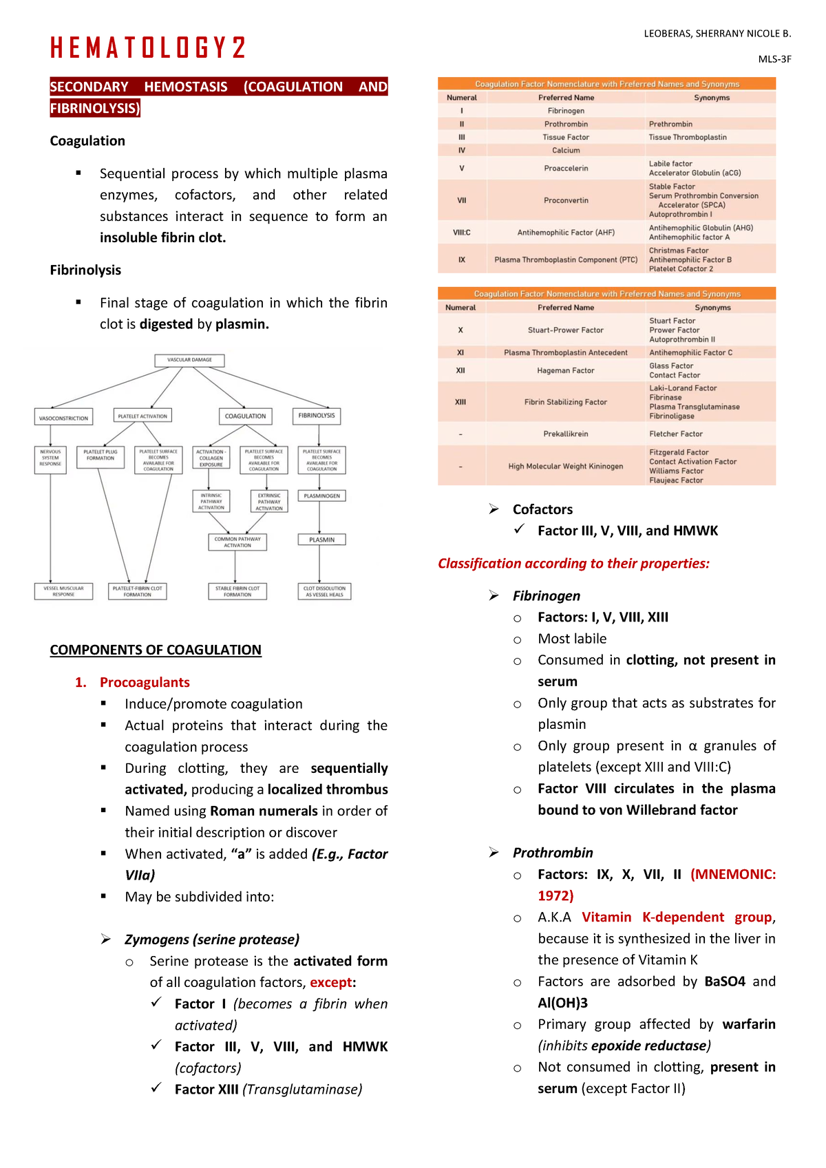 secondary-hemostasis-and-laboratory-tests-h-e-m-a-t-o-l-o-g-y-2-mls