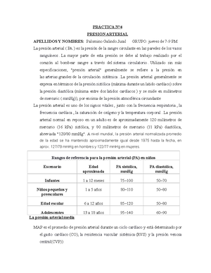 Presión arterial 110/50