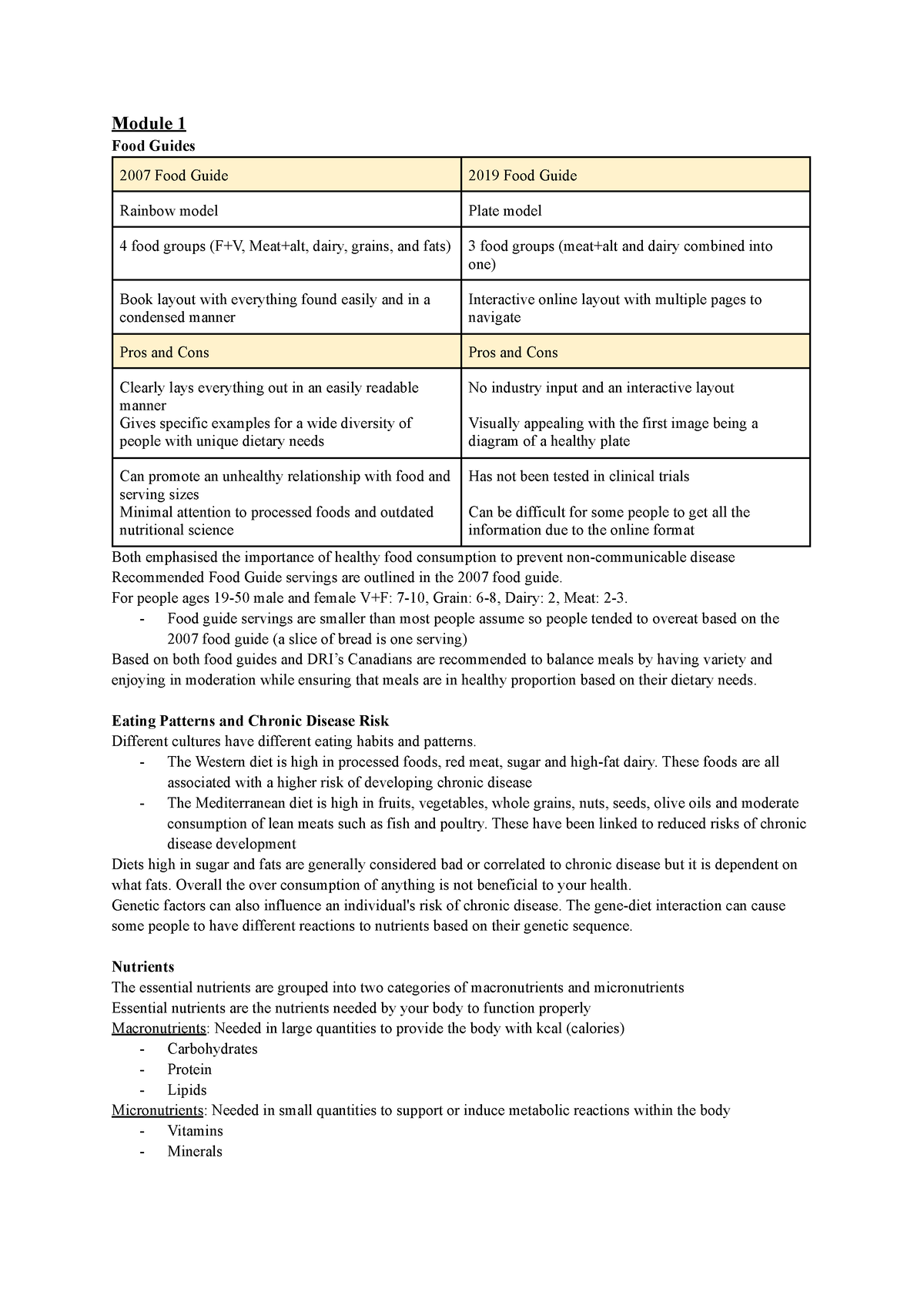 NUTR 120 All Notes - Module 1 Food Guides 2007 Food Guide 2019 Food ...