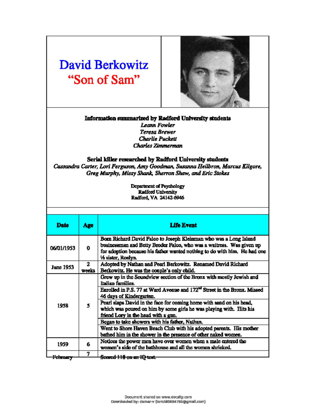 Page 1 Page 1 David Berkowitz “Son of Sam” PSYC470