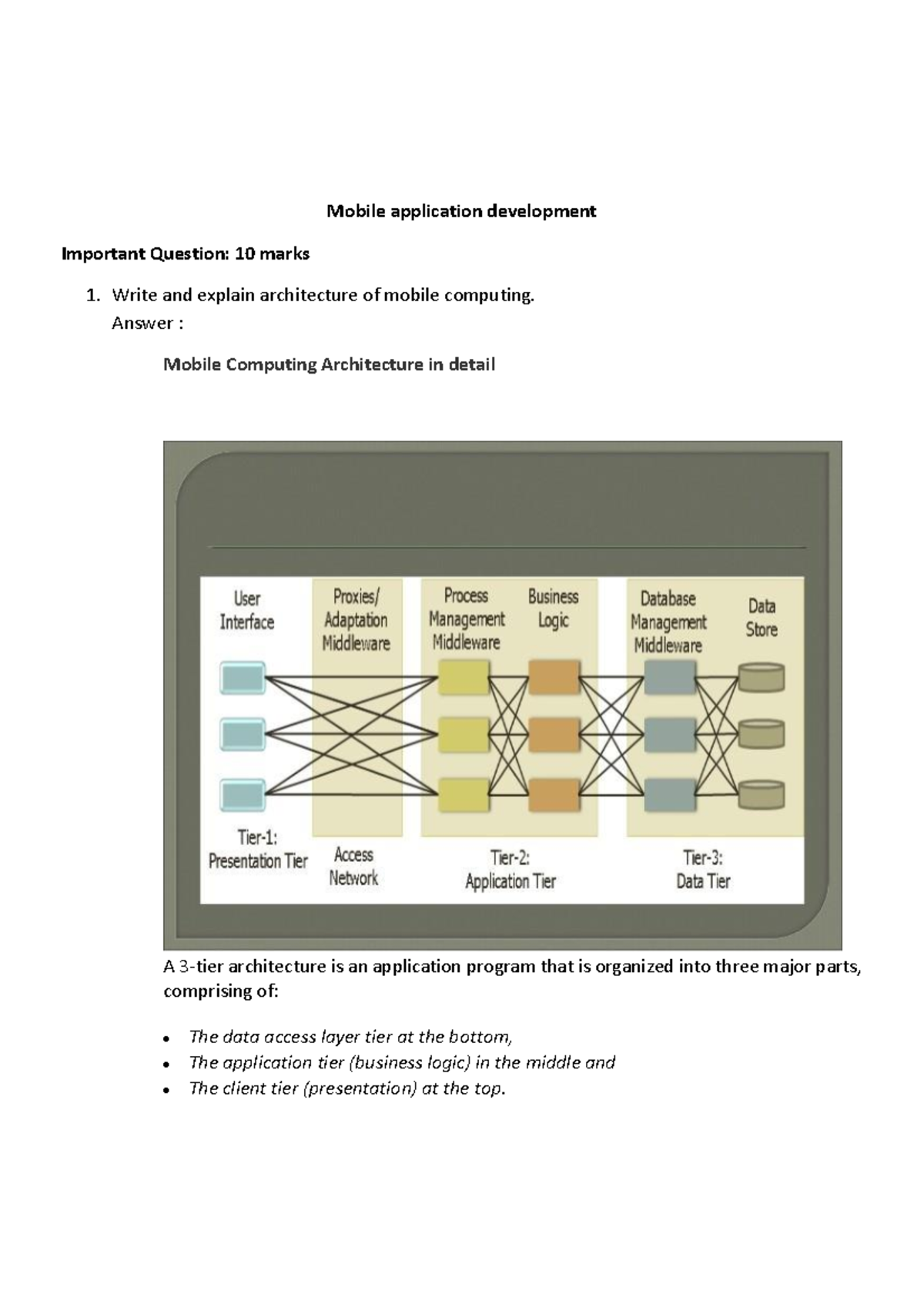 Android Library - Good notes - Mobile application development Important ...