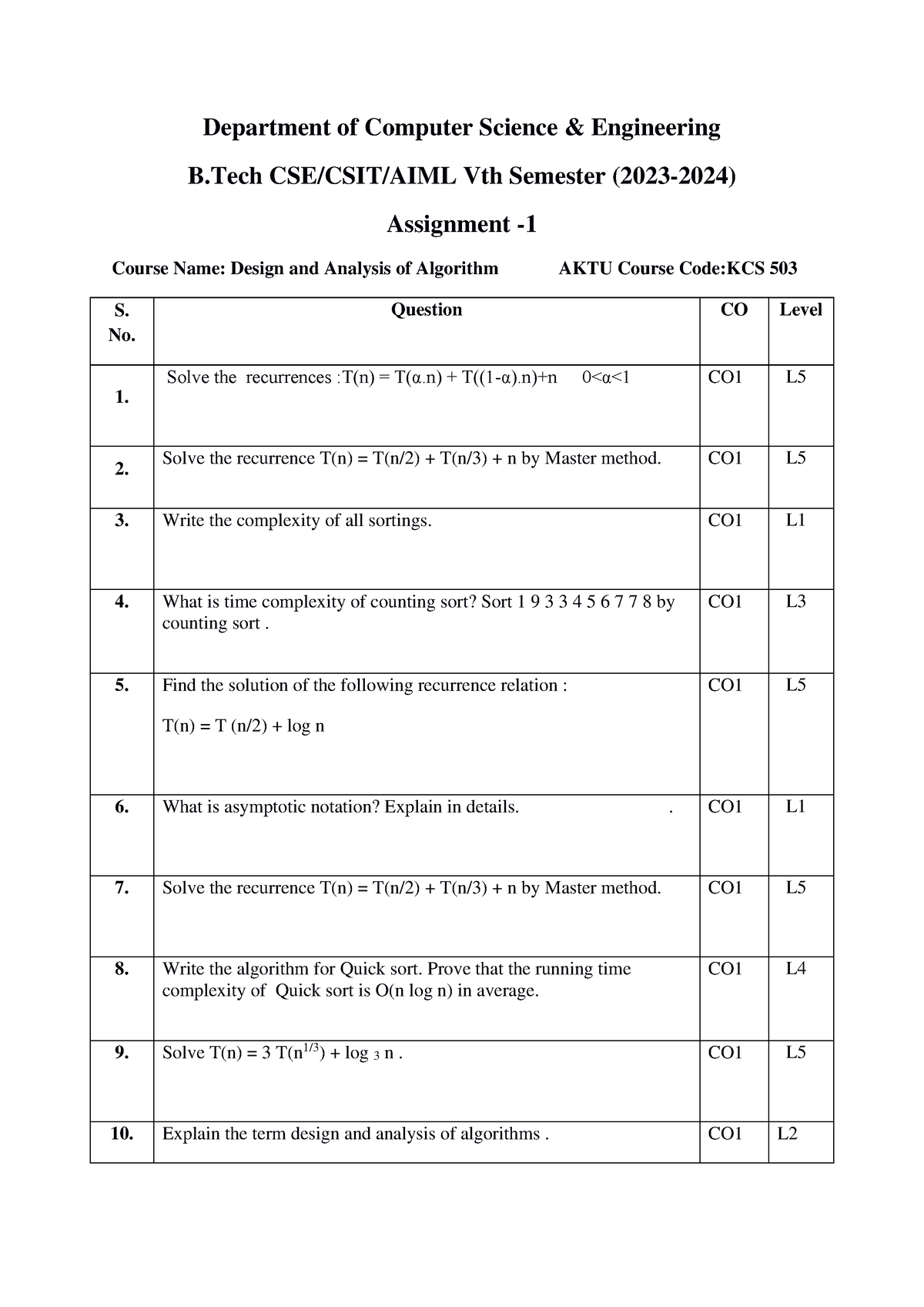 Unit-1 DAA Assignment - Department Of Computer Science & Engineering B ...