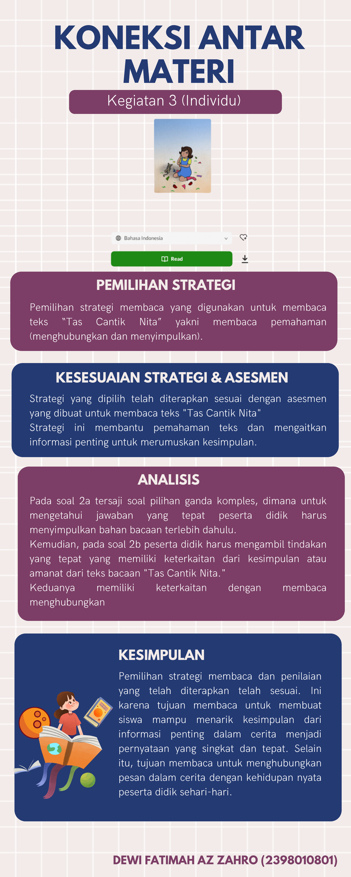 Koneksi Antar Materi T Literasi Dewi Fatimah Az Zahro Koneksi Antar