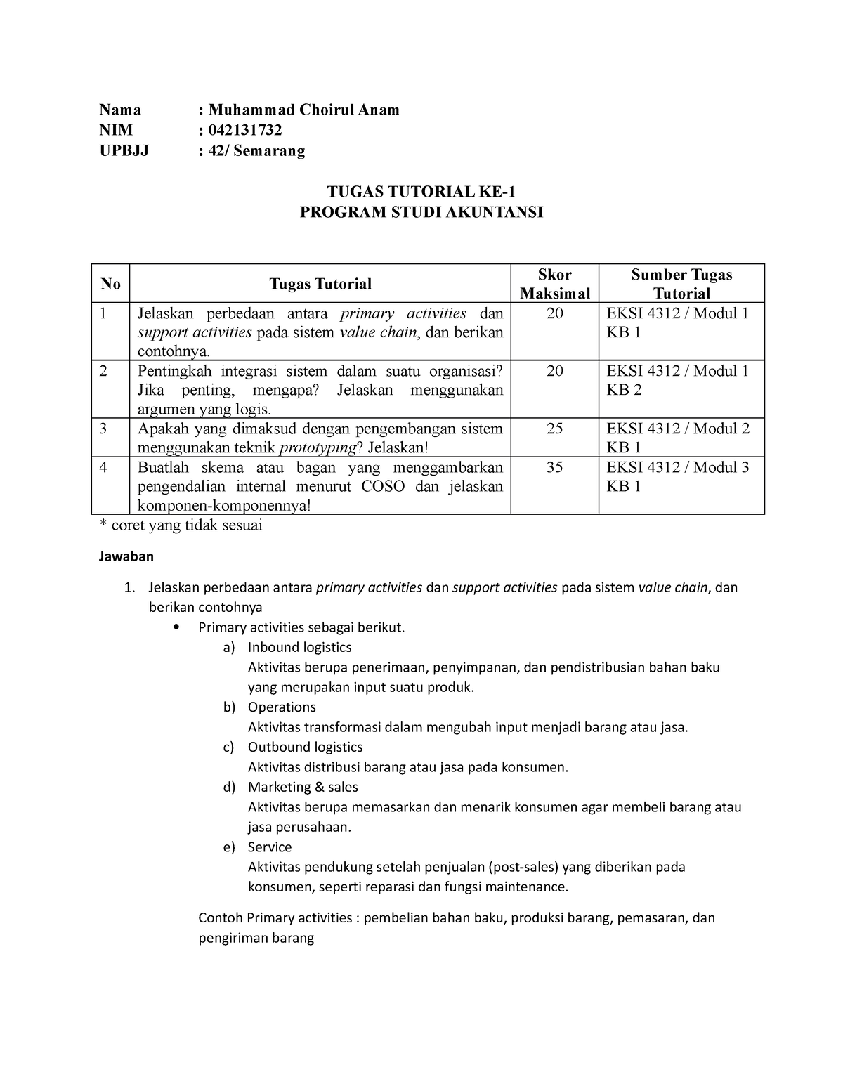 Tugas 1 Sistem Informasi Akuntansi (EKSI4312) Muhammad Choirul Anam ...