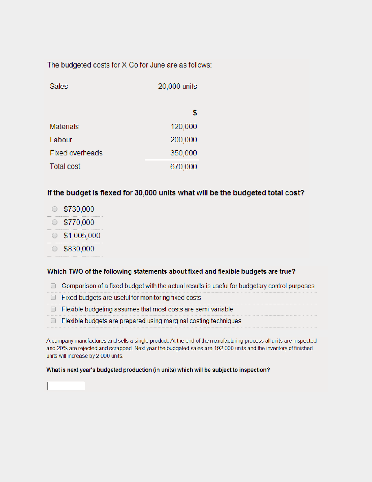 Chartered Accountant Test 