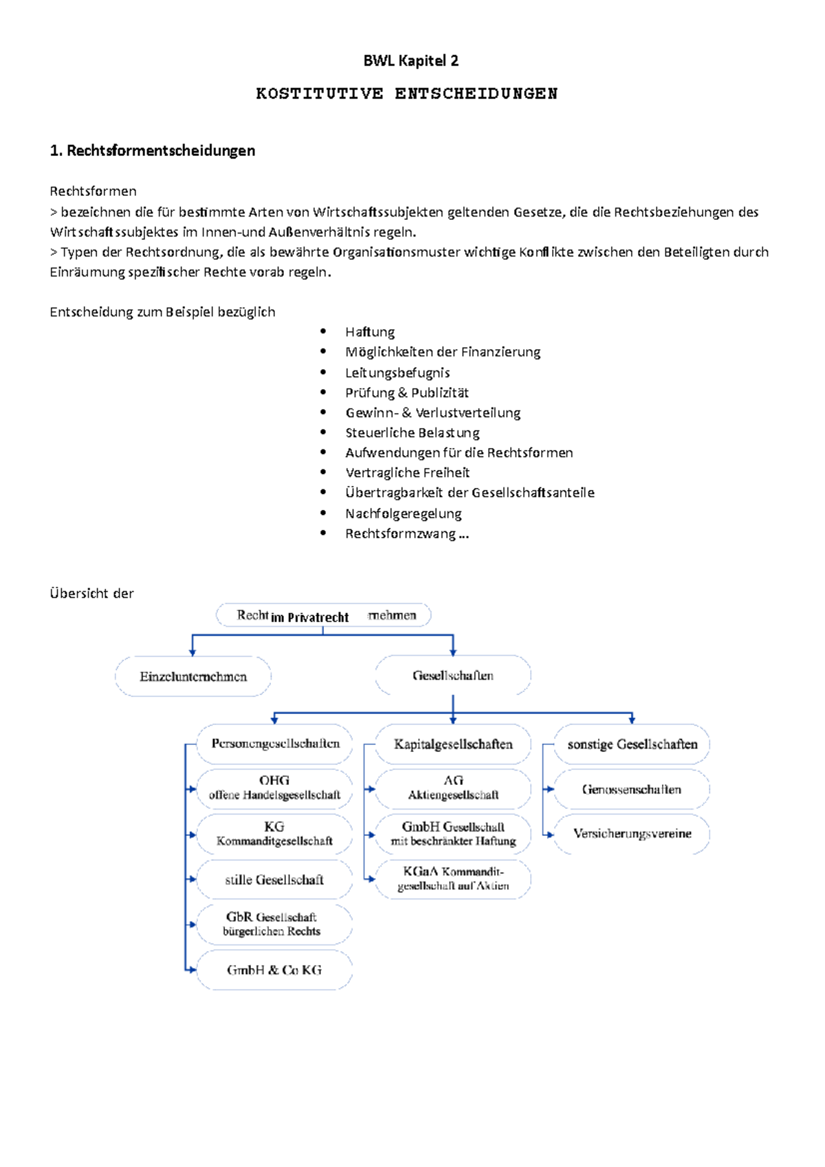 BWL Konstitutive Entscheidungen - BWL Kapitel 2 KOSTITUTIVE ...