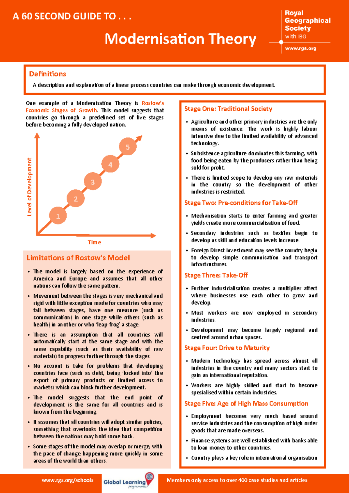 Rostows Theory - I want this information for my assignment - A 60 ...