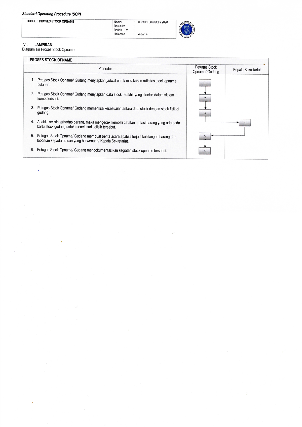 Diagram alir stock opname - Statika - Studocu
