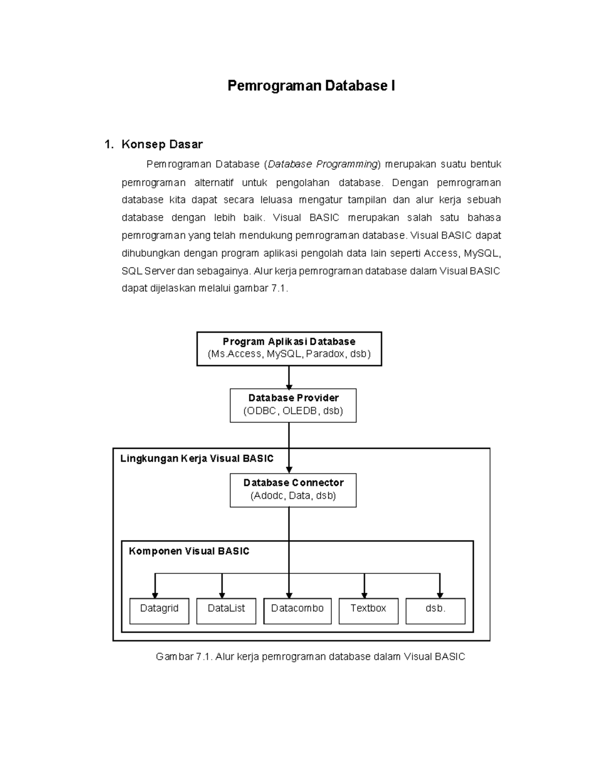 PERT 11 - Database PADA VB-6 - Pemrograman Database I 1. Konsep Dasar ...