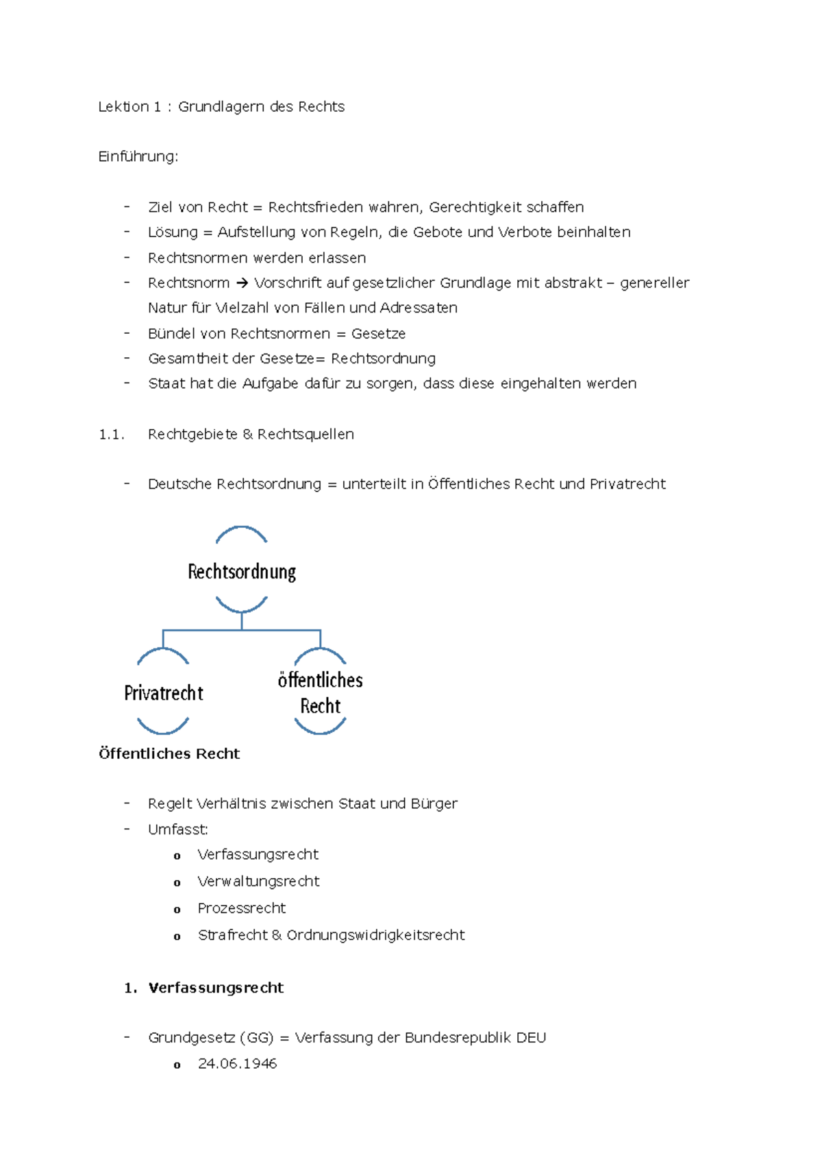 Zusammenfassung Recht Lektion 1-4 - Lektion 1 : Grundlagern Des Rechts ...