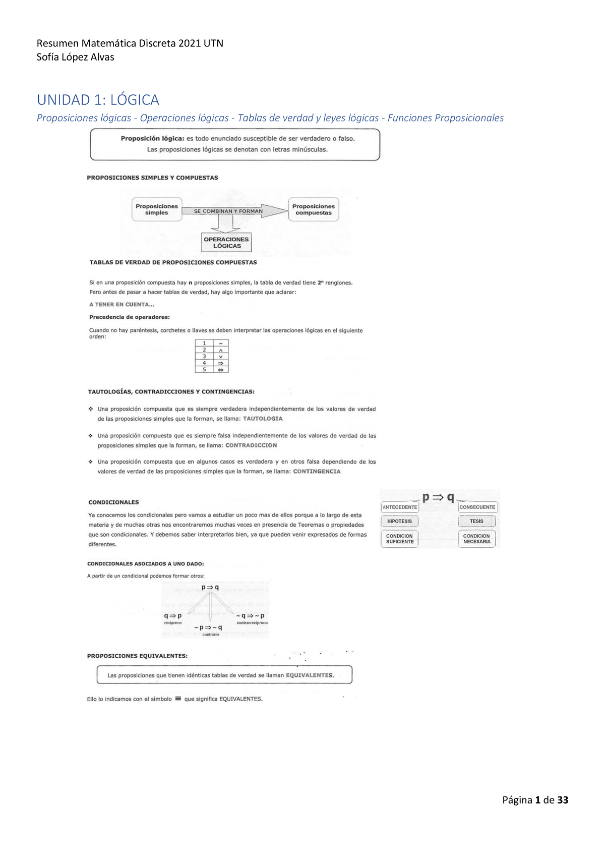 Resumen Materia - Resume Discreta - Resumen Matem·tica Discreta 2021 ...