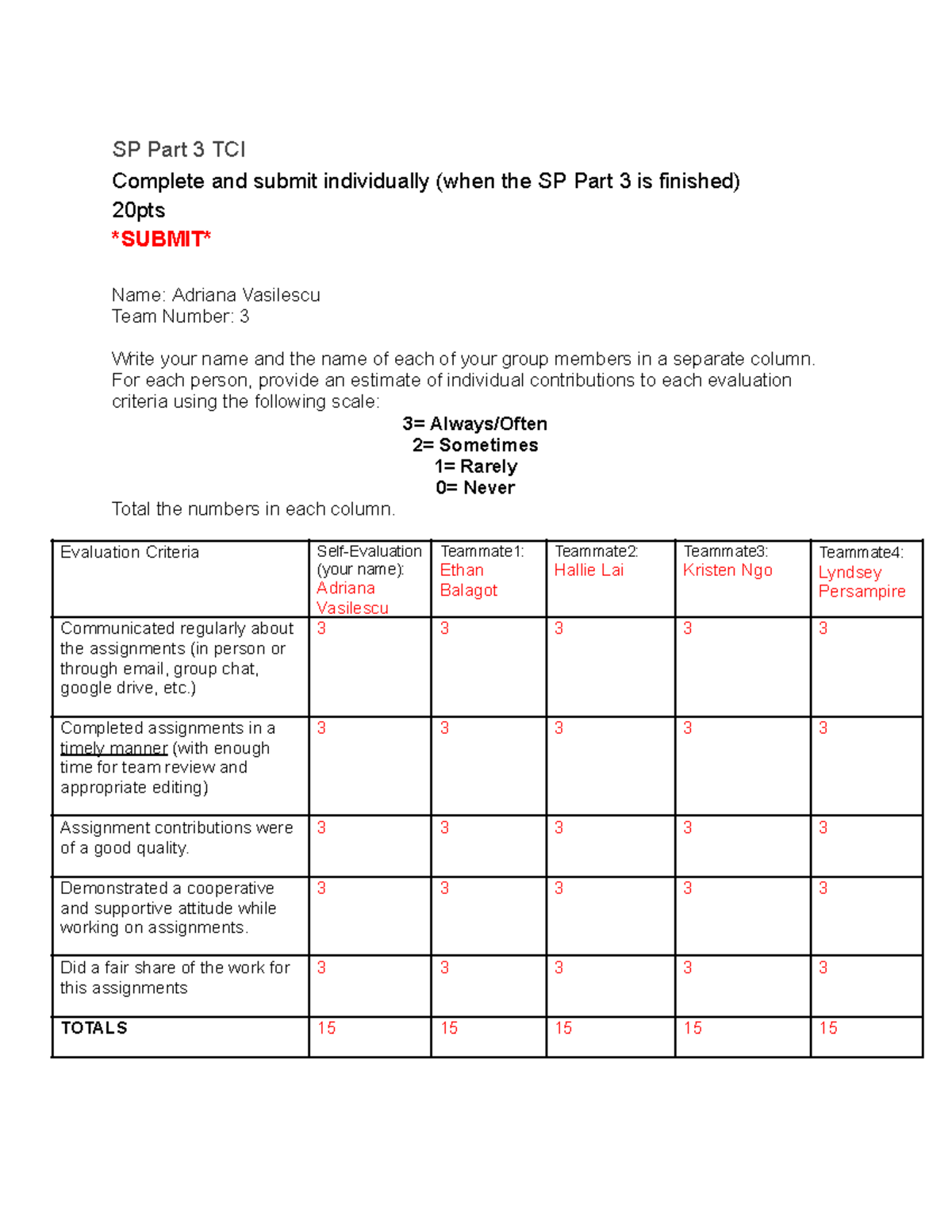 TCI3 - eanodm - SP Part 3 TCI Complete and submit individually (when ...