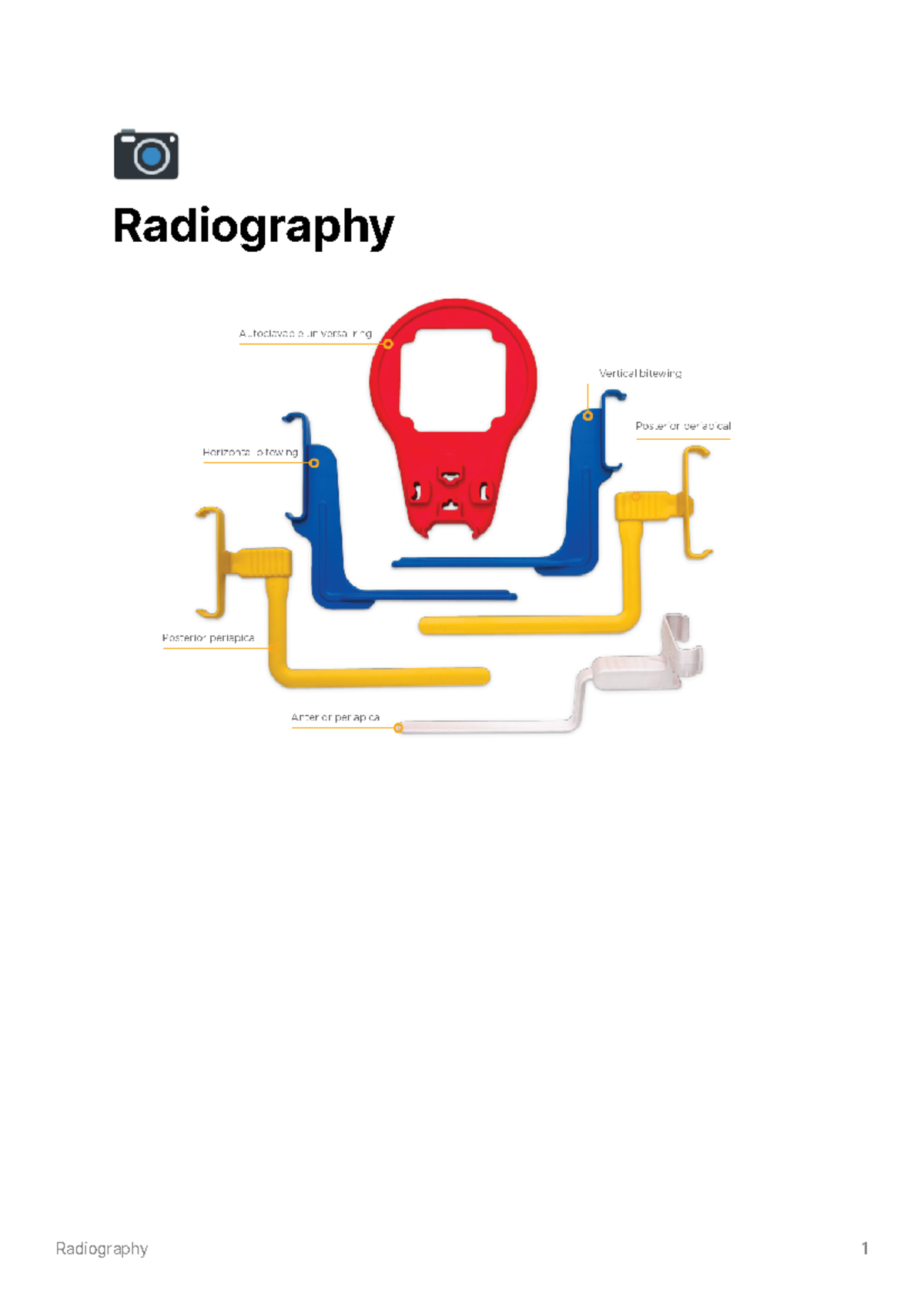 Radiography - Reminding of Radiographs and common errors - 📷 ...