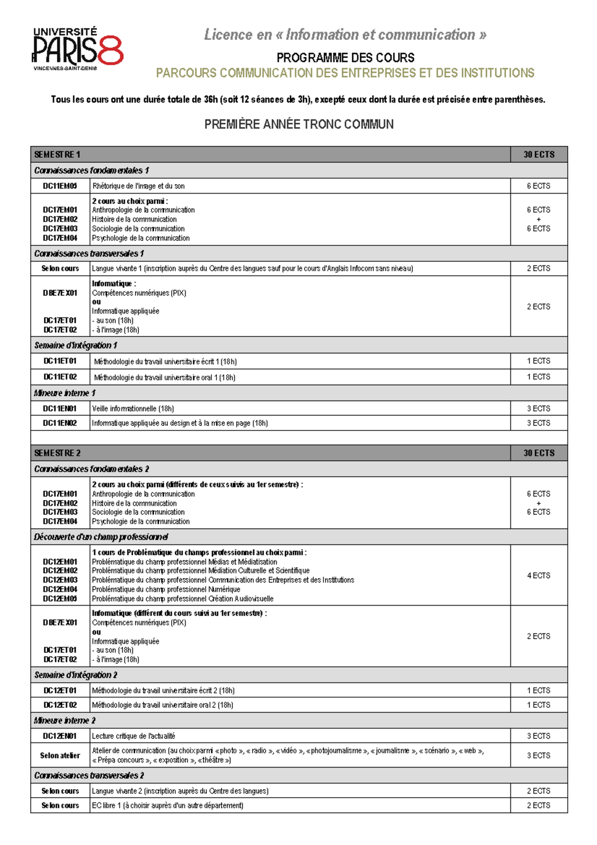 Programme des cours - Parcours Communication des Entreprises et des ...