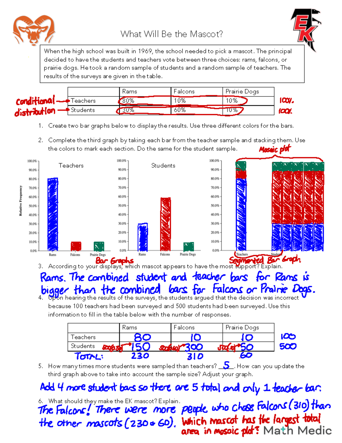 Lesson 1 2 - Ap stats hw - ####### What Will Be the Mascot? Create two ...
