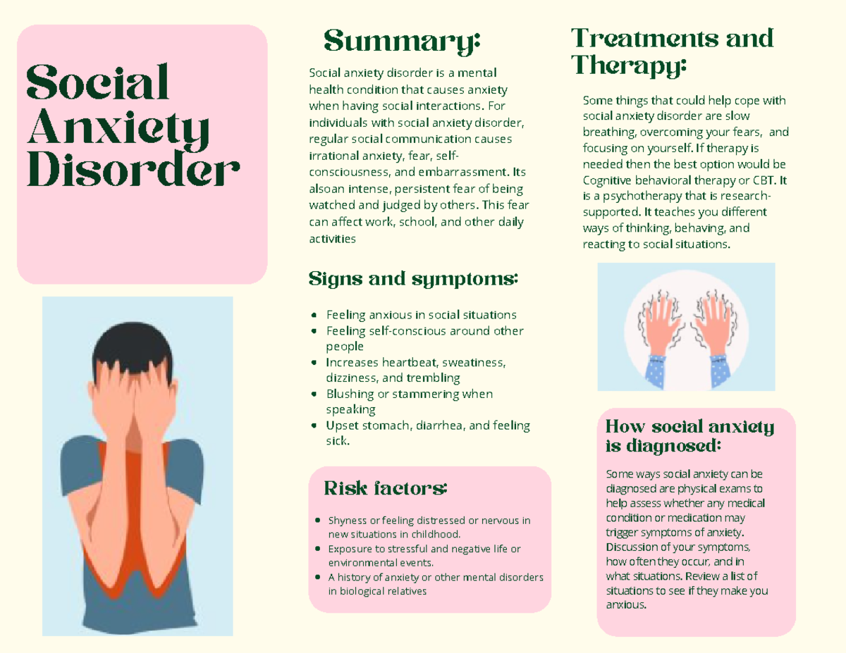 Social Axiety - Summary Health Behavior - Summary: Signs and symptoms ...