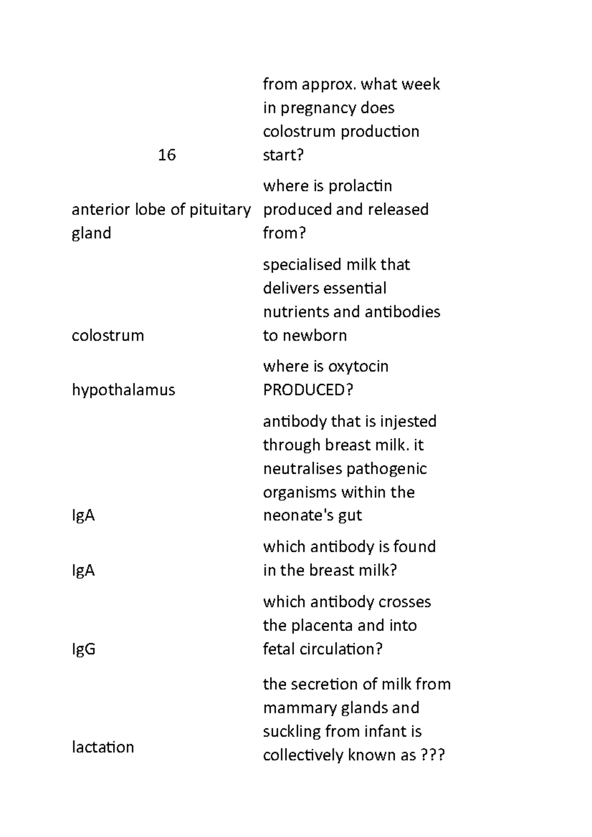 Lactation Summary Of Said Topics 16 From Approx What Week In