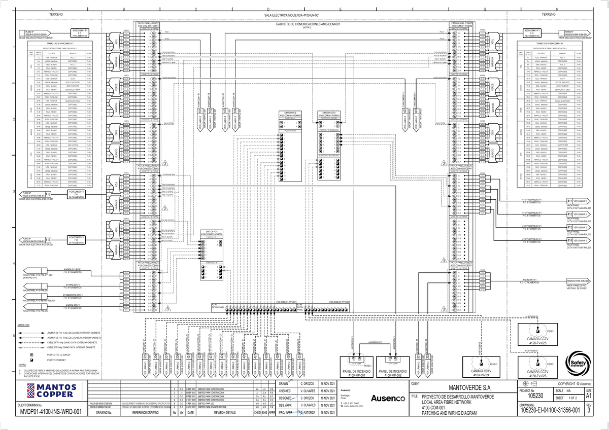 105230-EI-04100-31356-001 3 - PUERTOS F. (DOWNLINK) PATCH PANEL (FOBOT ...