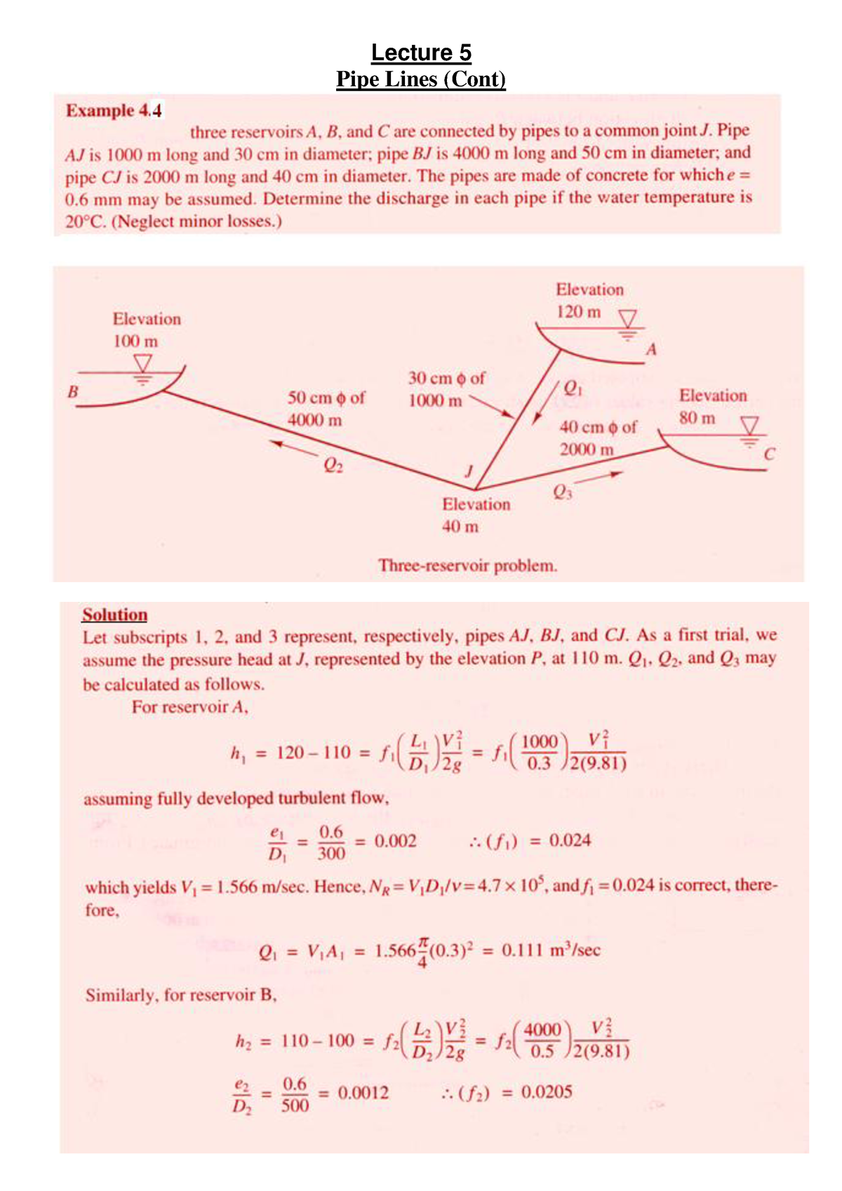 Lect-5-flow In Pipeline-2010-bue-b - Fluid Mechanics - Lecture 5 Pipe ...