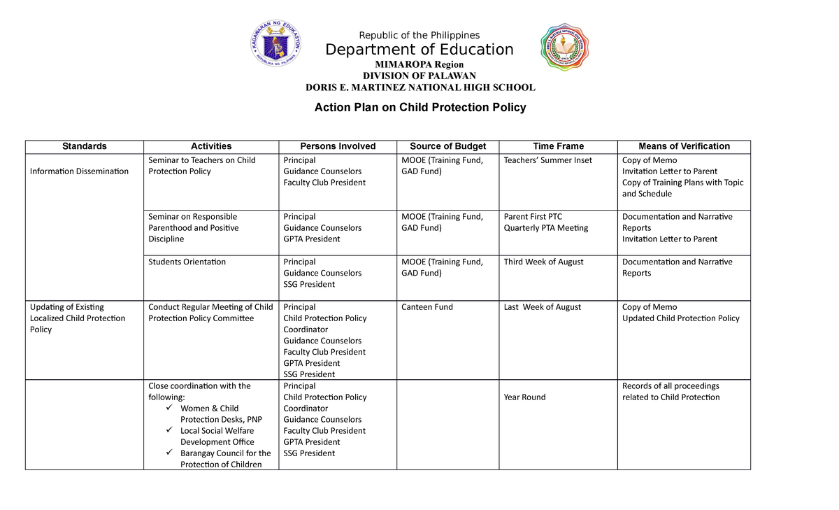 Action Plan on Child Protection Policy docx Republic Of The 