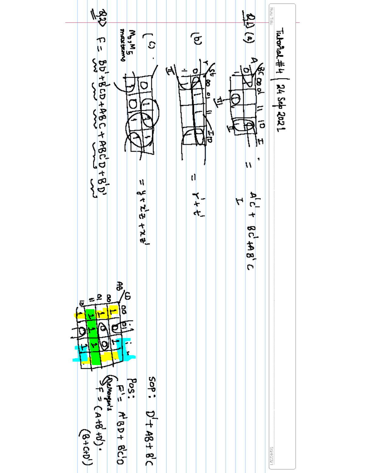 Tut4soln - tutorial on digital design - Digital Design - Studocu