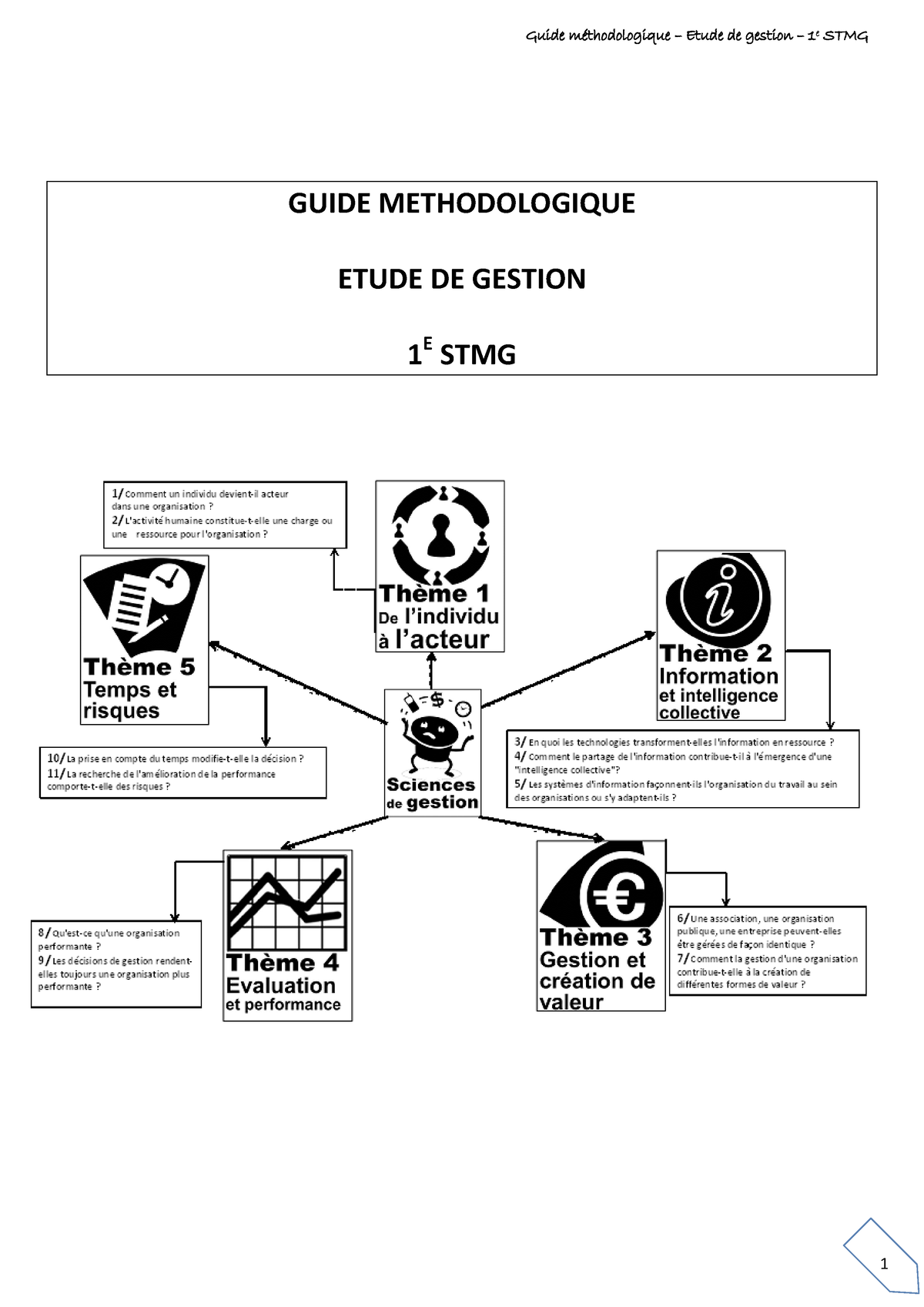 Etude De Gestion Stmg Exemple De Synthèse Bac stmg etude de gestion guide methodologique - GUIDE METHODOLOGIQUE ETUDE  DE GESTION 1 E STMG - Studocu