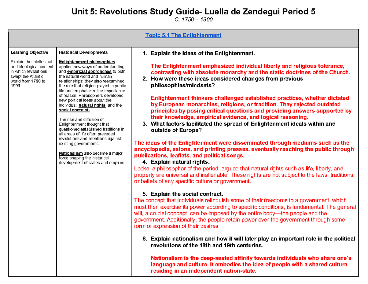 AP World History Unit 5 Study Guide - Unit 5: Revolutions Study Guide ...