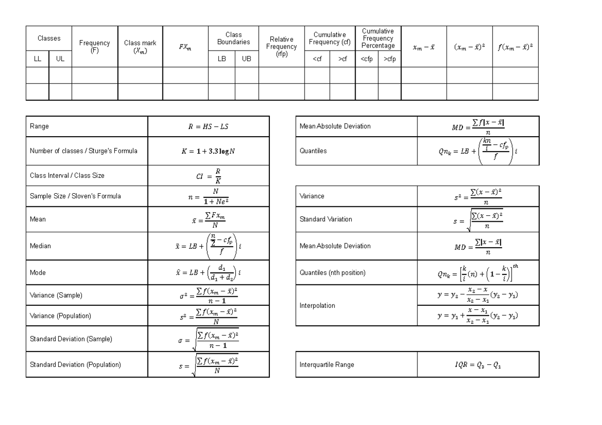 applied stats - prelim formulas - Classes Frequency (F) Class mark (𝑋 𝑚 ...