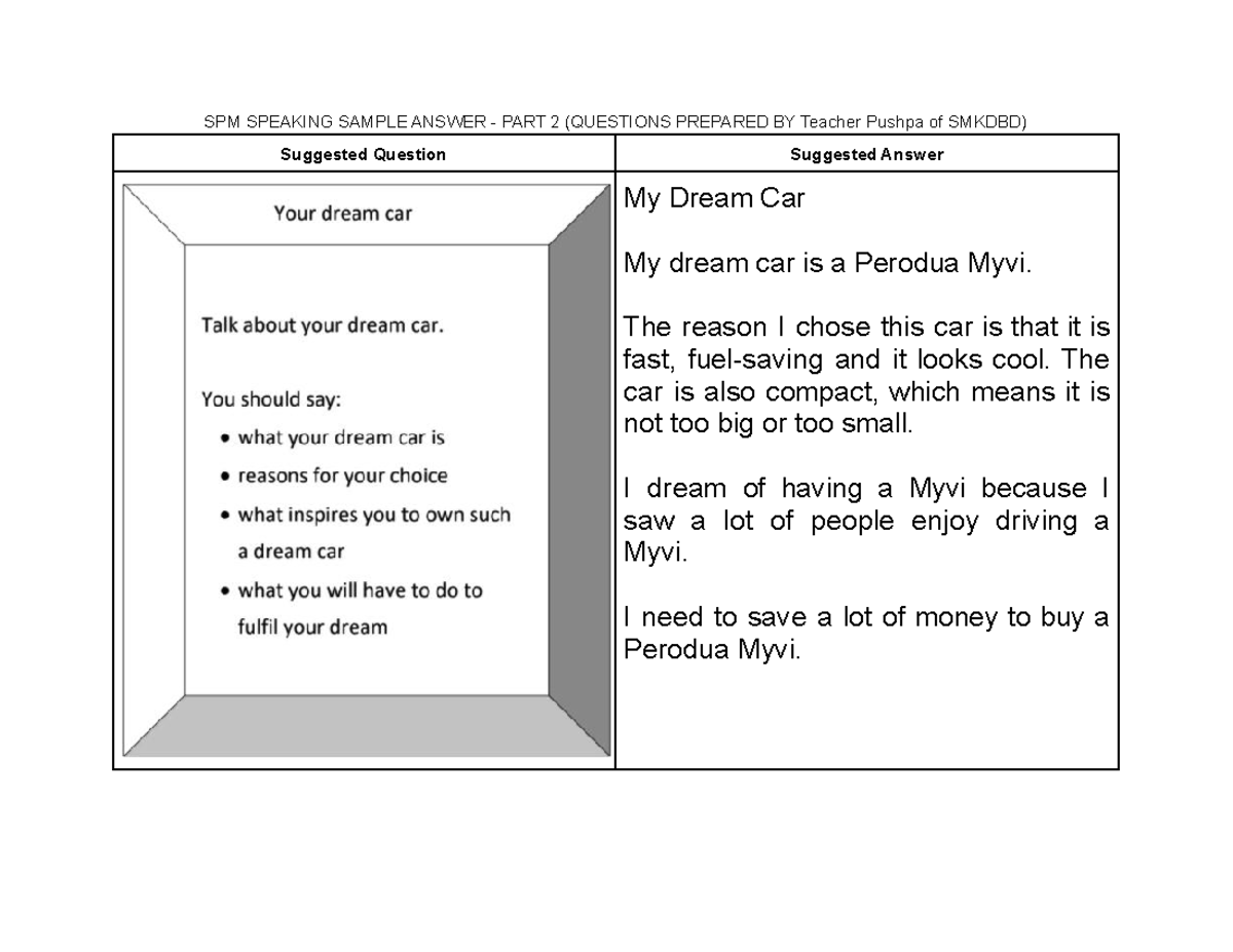 Speaking Test Spm Sample Answer Pdf