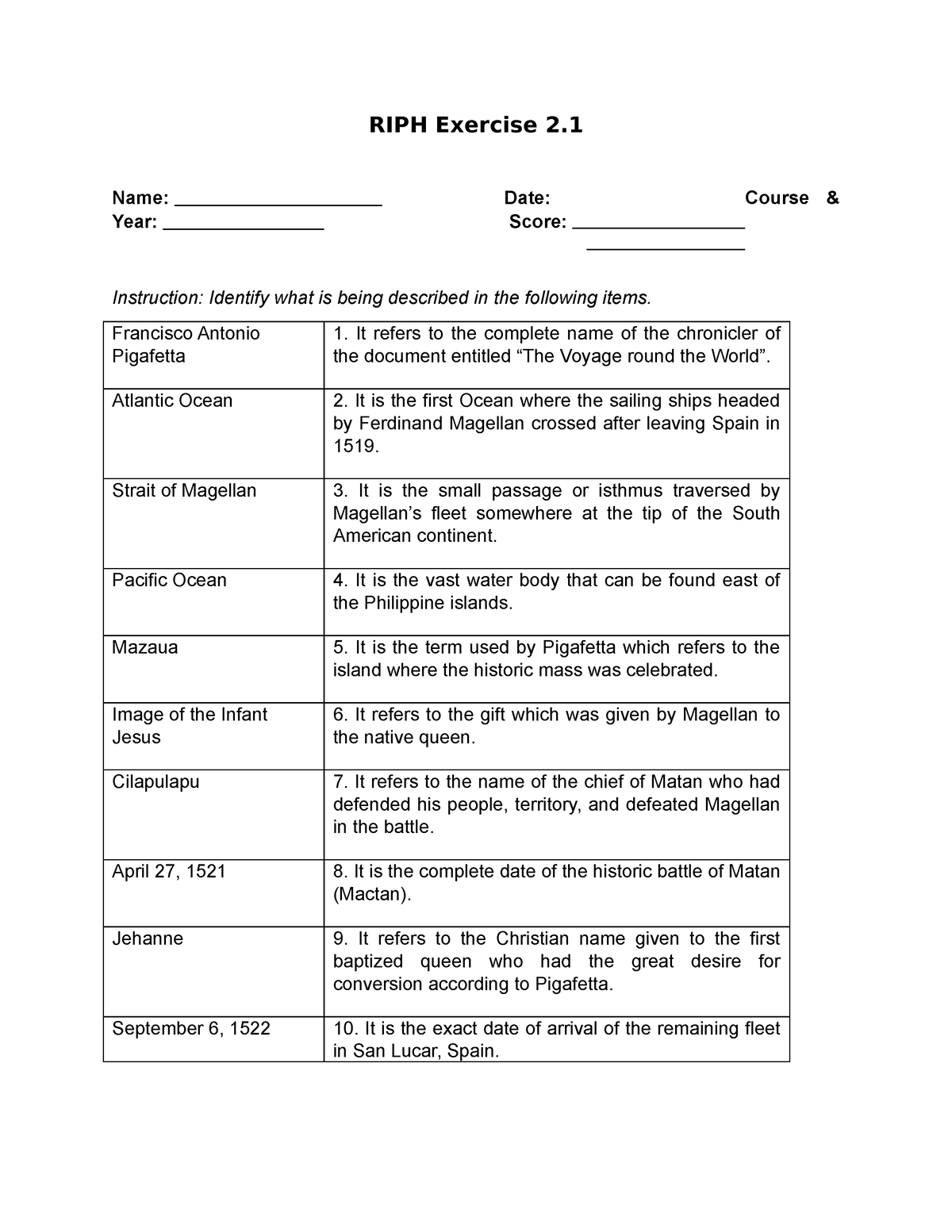 Answers To Readings In Philippine History Riph Exercise 21 Riph Exercise 2 Name Date 7890