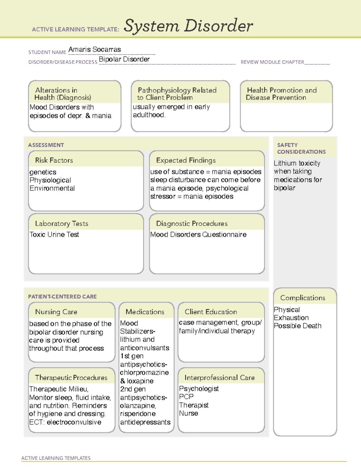 Bipolar Disorder ATI ACTIVE LEARNING TEMPLATES System Disorder