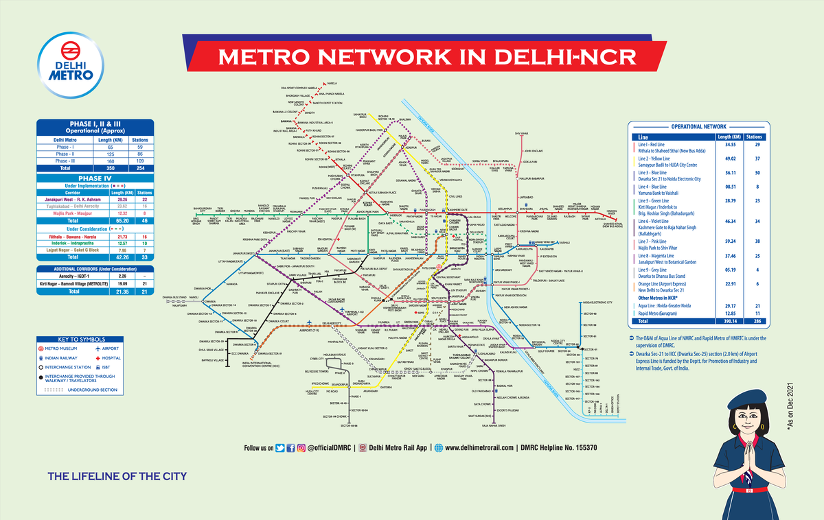 Network-map-english - Hzbzb - Data Structure And Algorithm Design - Studocu