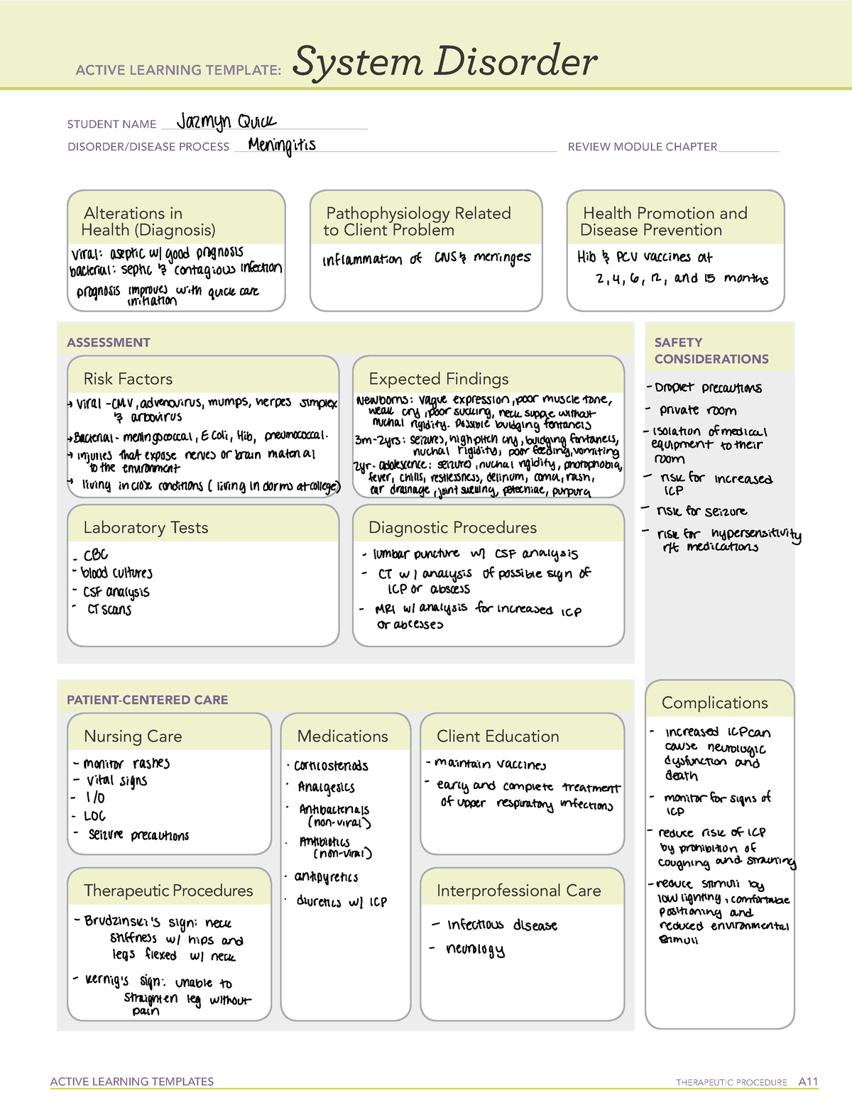 ATI meningitis system disorder ACTIVE LEARNING TEMPLATES THERAPEUTIC PROCEDURE A System